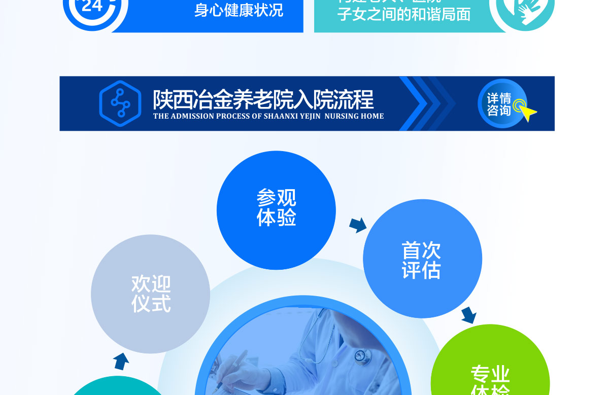 陕西冶金养老院